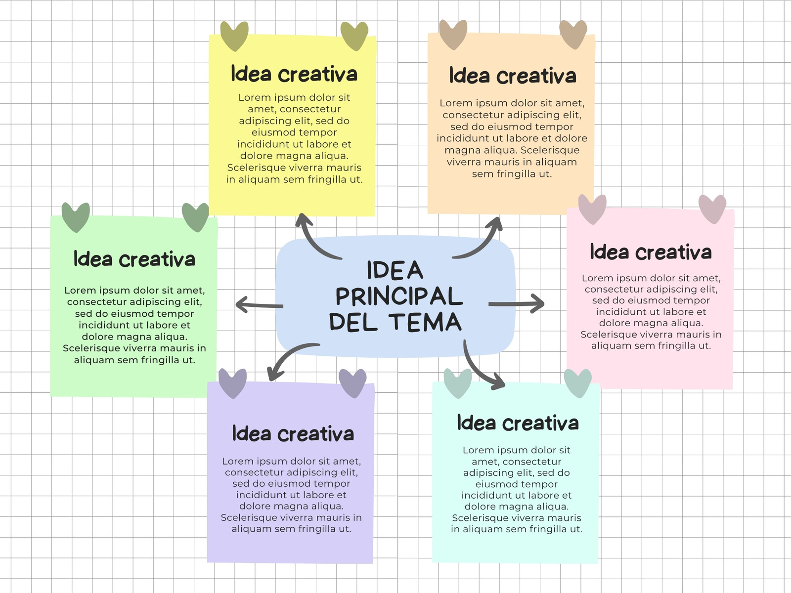 Mapa mental proyecto creativo colorido