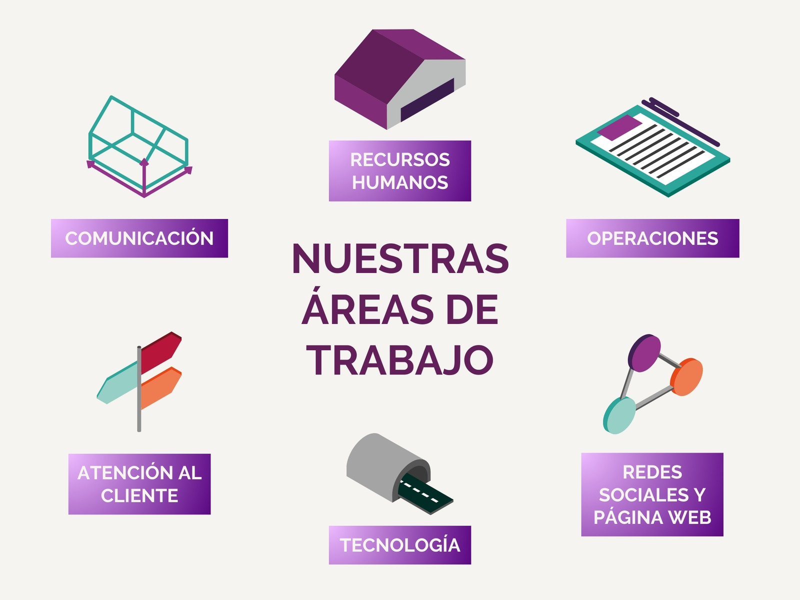 Gráfico Áreas de Trabajo Moderno Morado