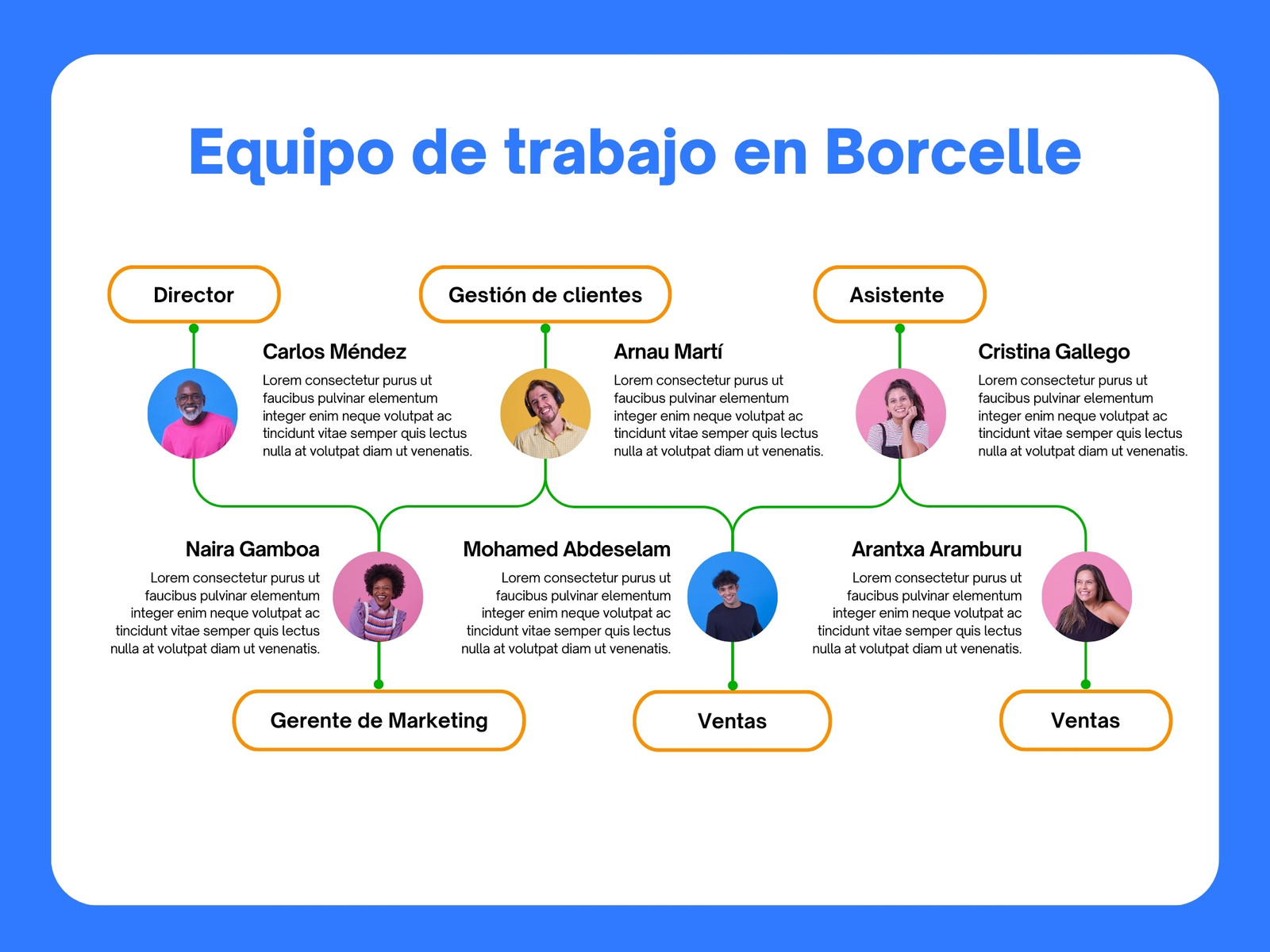 Gráfico Organigrama Corporativo Geométrico Azul y Blanco