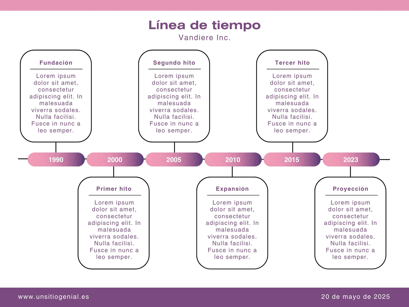 Gráfico Línea de Tiempo Moderno Geométrico Violeta
