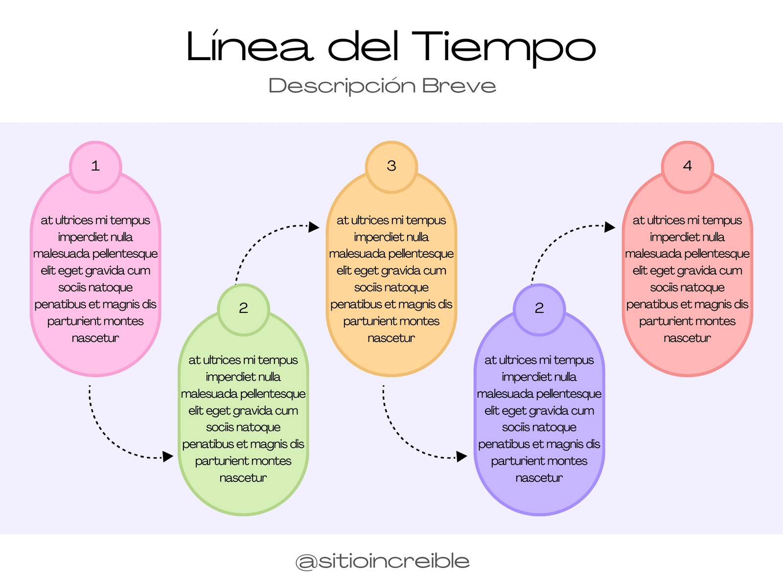 Gráfico Línea del Tiempo Ilustrativo Rosa y Morado