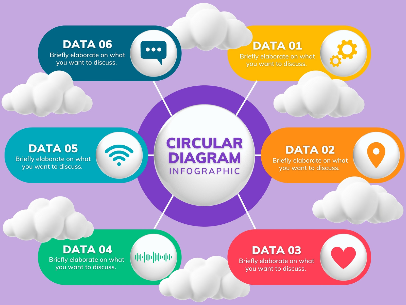 Colorful 3D Circular Diagram Concept Map