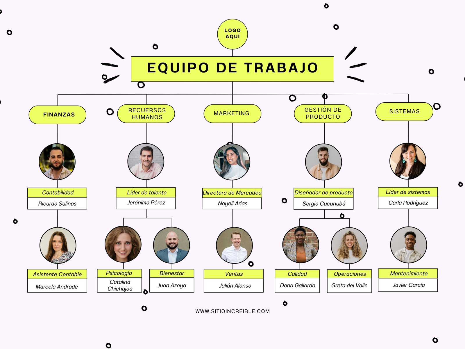 grafico equipo de trabajo neon amarillo