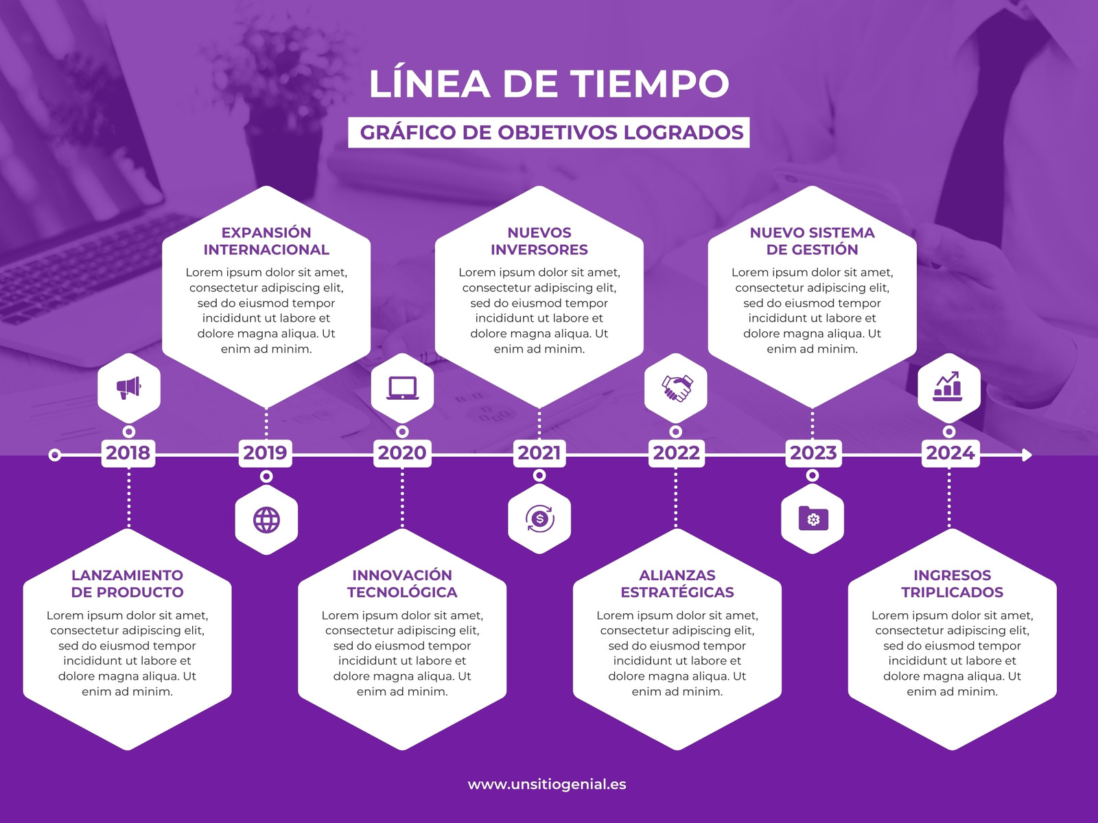 Gráfico Línea de Tiempo Empresarial Corporativo Morado y Blanco