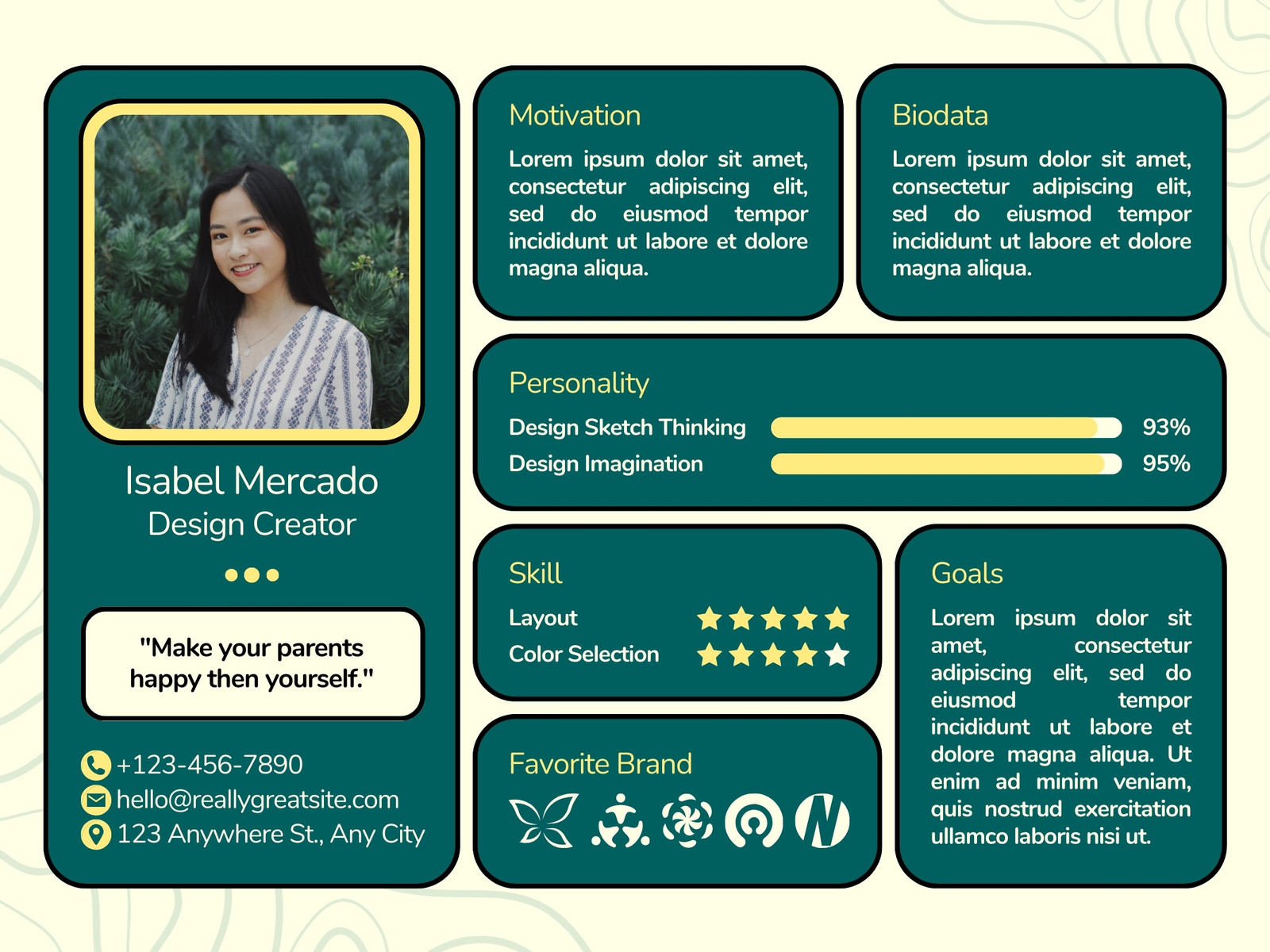 Teal and Beige Minimalist User Persona Graph