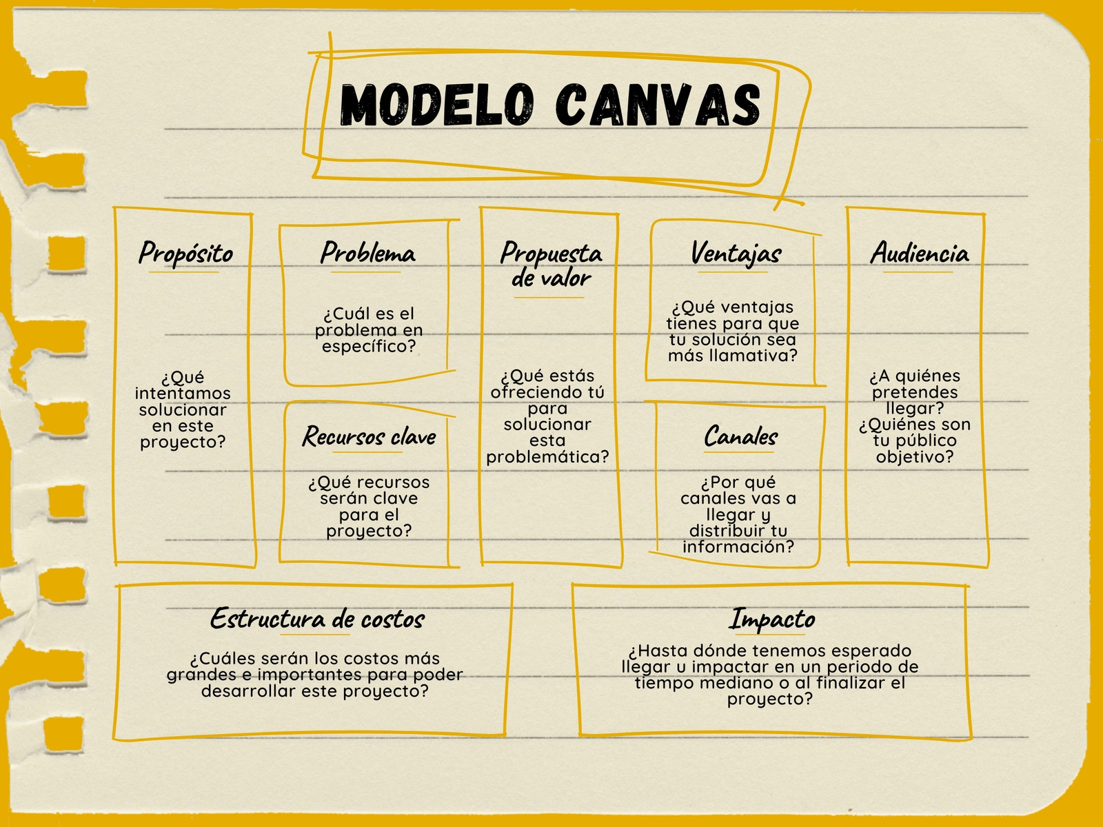 Grafica modelo canvas recortes de papel amarillo y negro