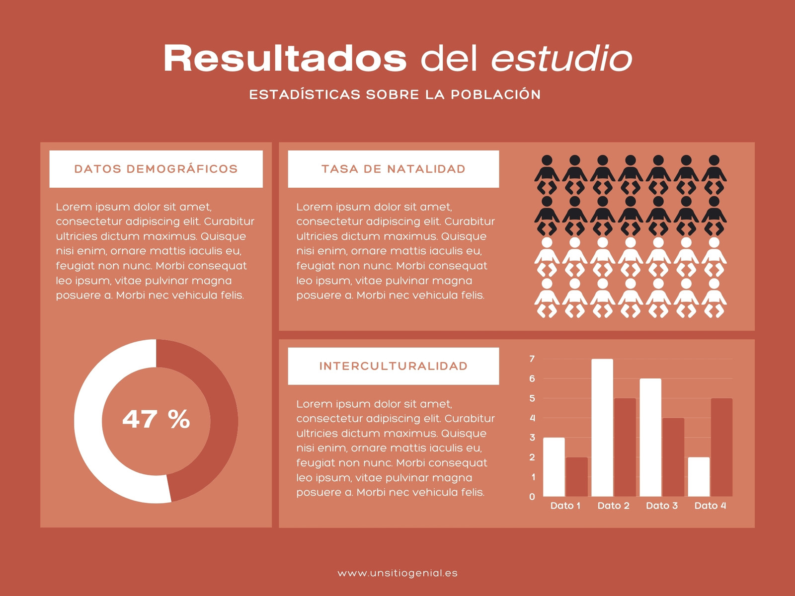 Gráfico Estadísticas Resultados Corporativo y Moderno Rojo y Blanco