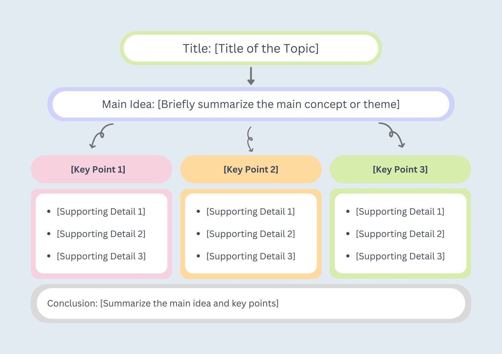 Colorful pastel helpful English Graphic organizer