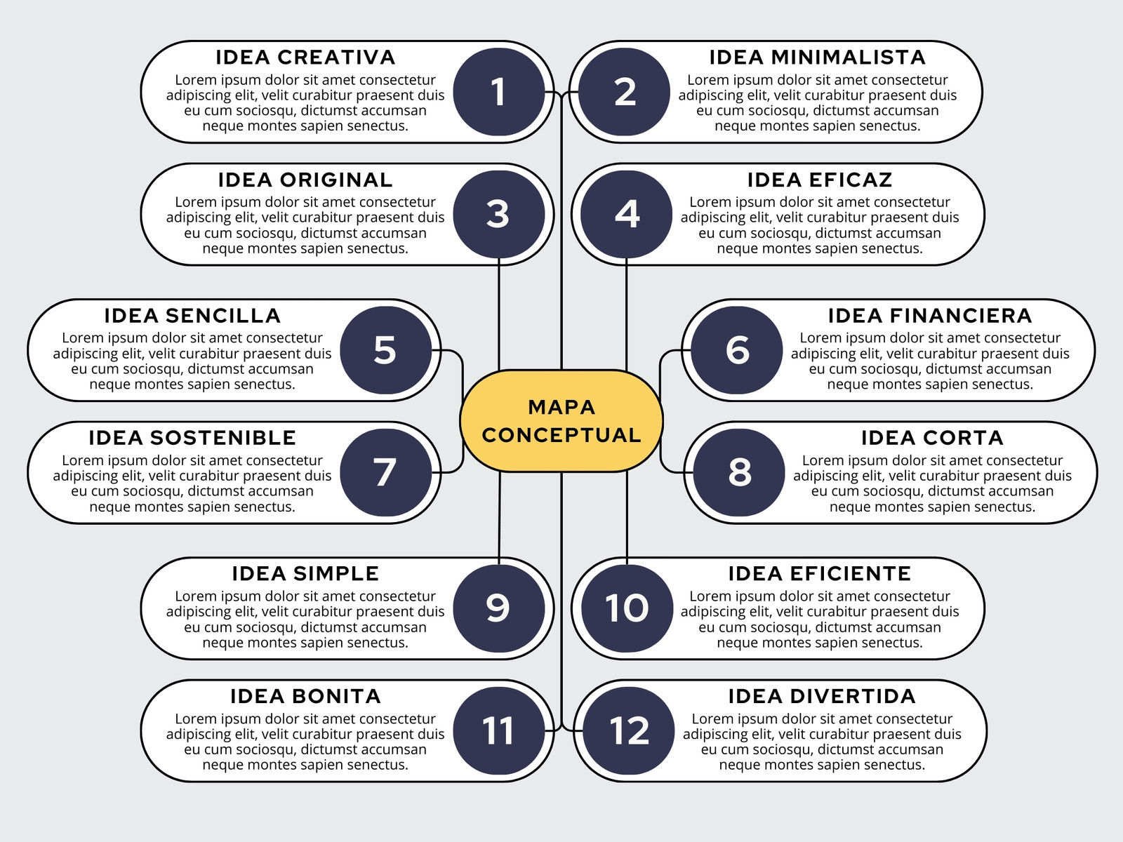 Gráfico Mapa Conceptual Profesional Azul