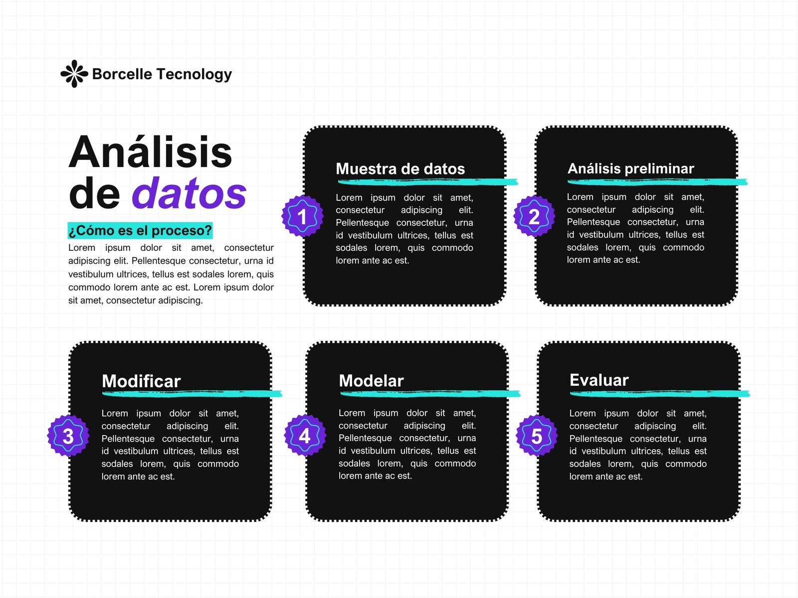 Gráfico Proceso Análisis de Datos Moderno Blanco Negro