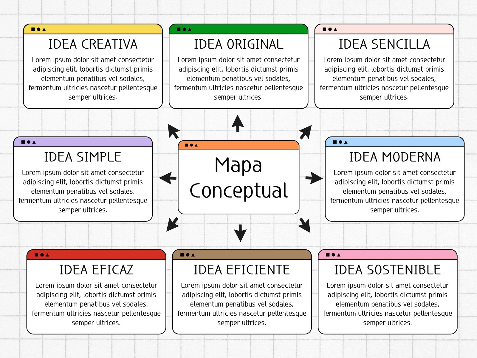 Grafico Mapa Conceptual Moderno Multicolor