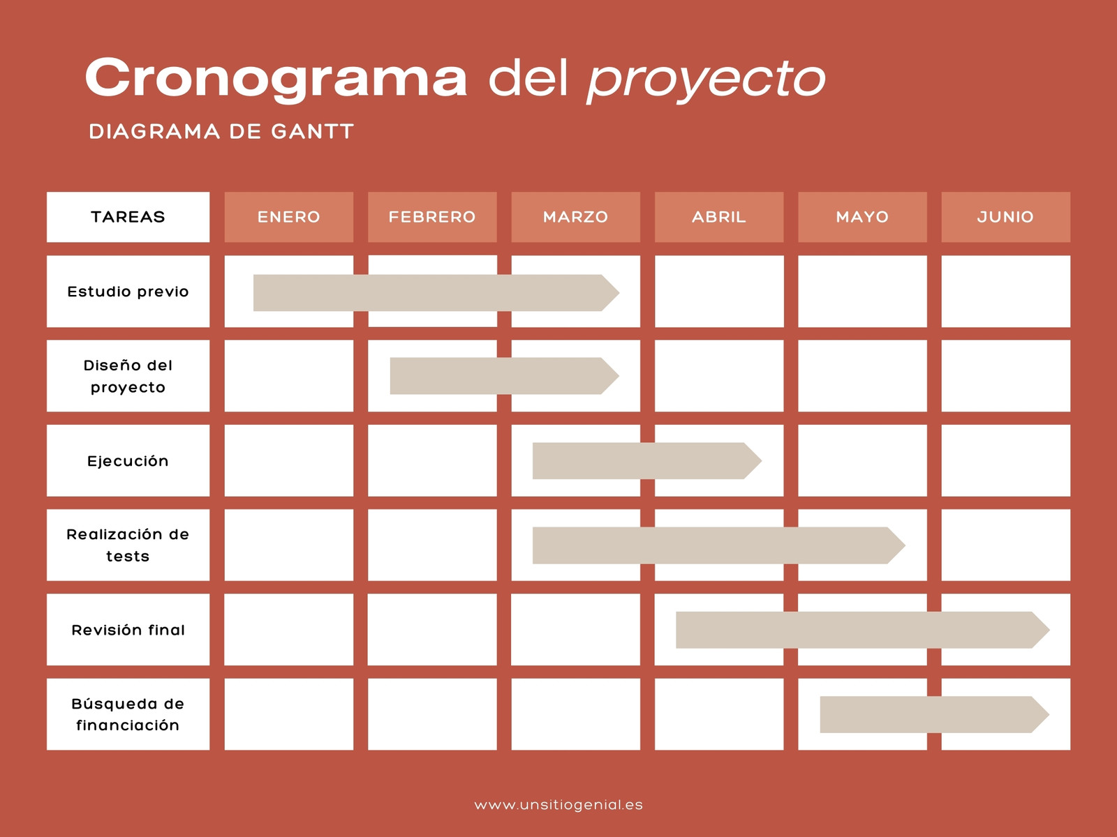 Gráfico Cronograma Diagrama de Gantt Moderno y Corporativo Rojo y Blanco