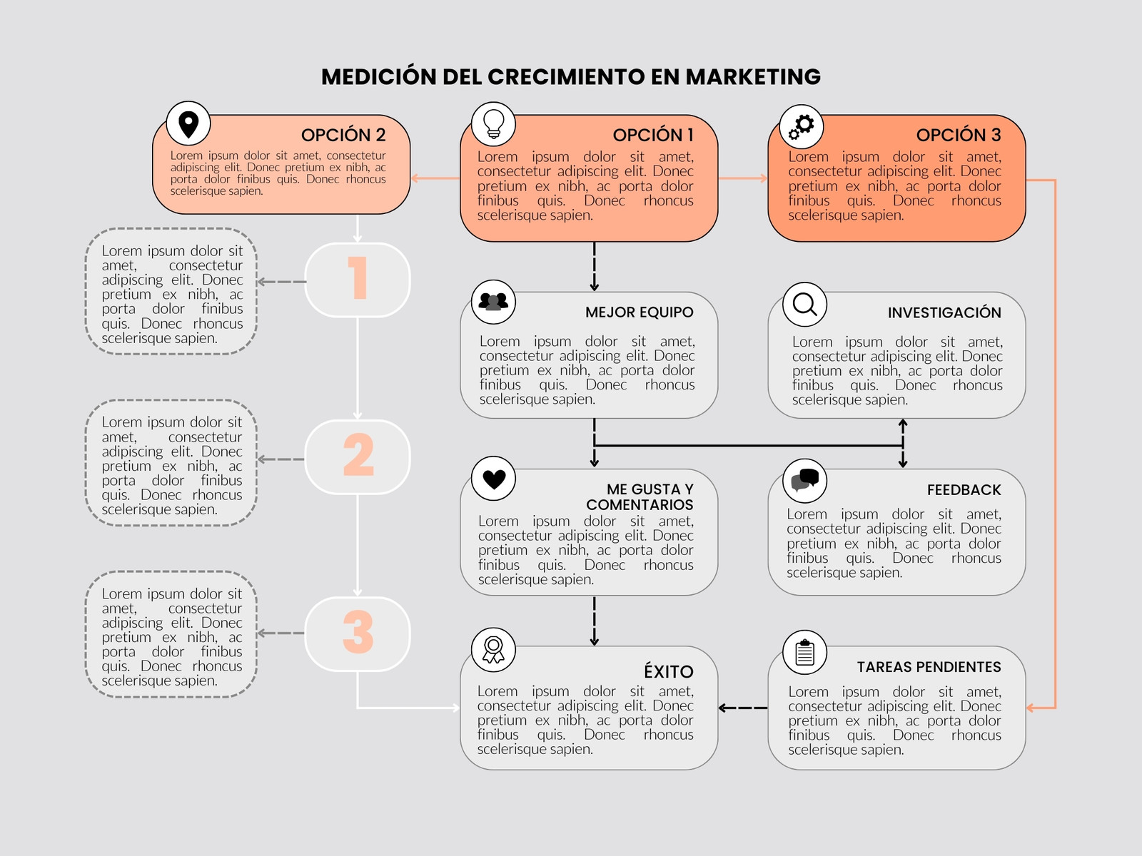 Gráfico Crecimiento en Marketing Sencillo Gris