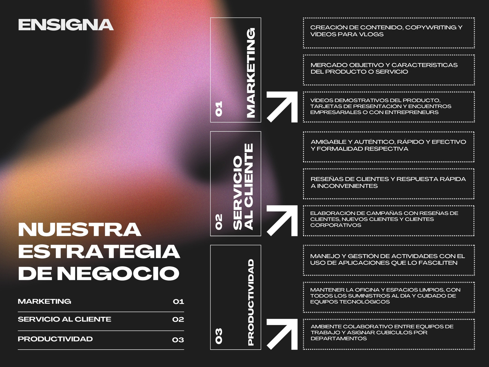 Gráfico Mapa Conceptual Estrategia Negocio Moderno Blanco Negro