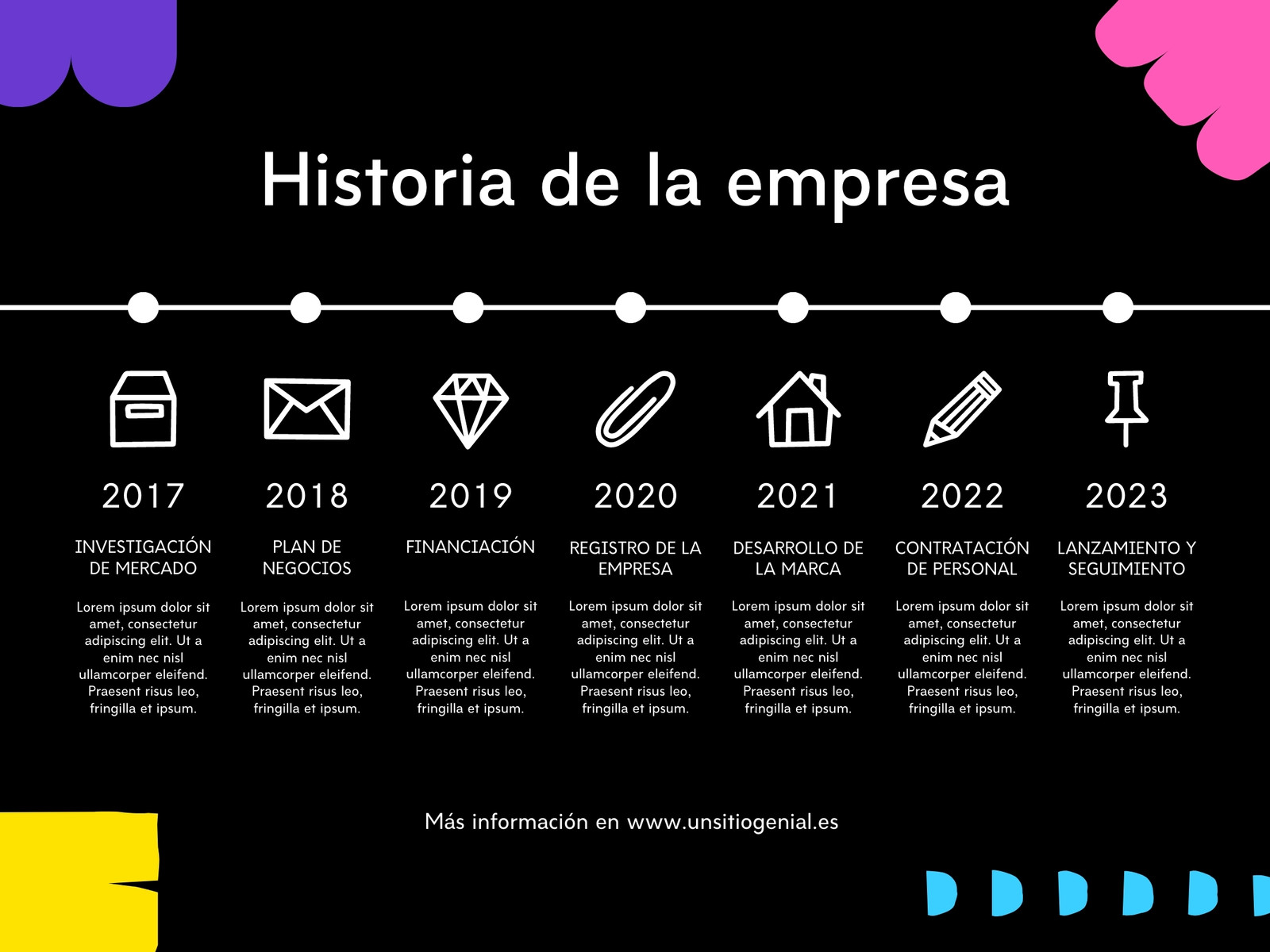 Gráfico Línea de tiempo Corporativo Negro