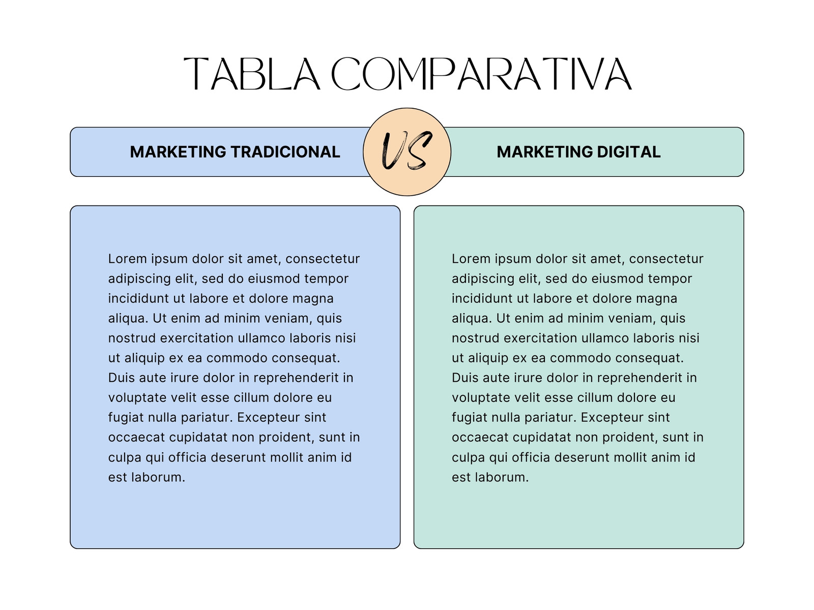 Gráfico Tabla Comparativa Marketing Bonito Azul
