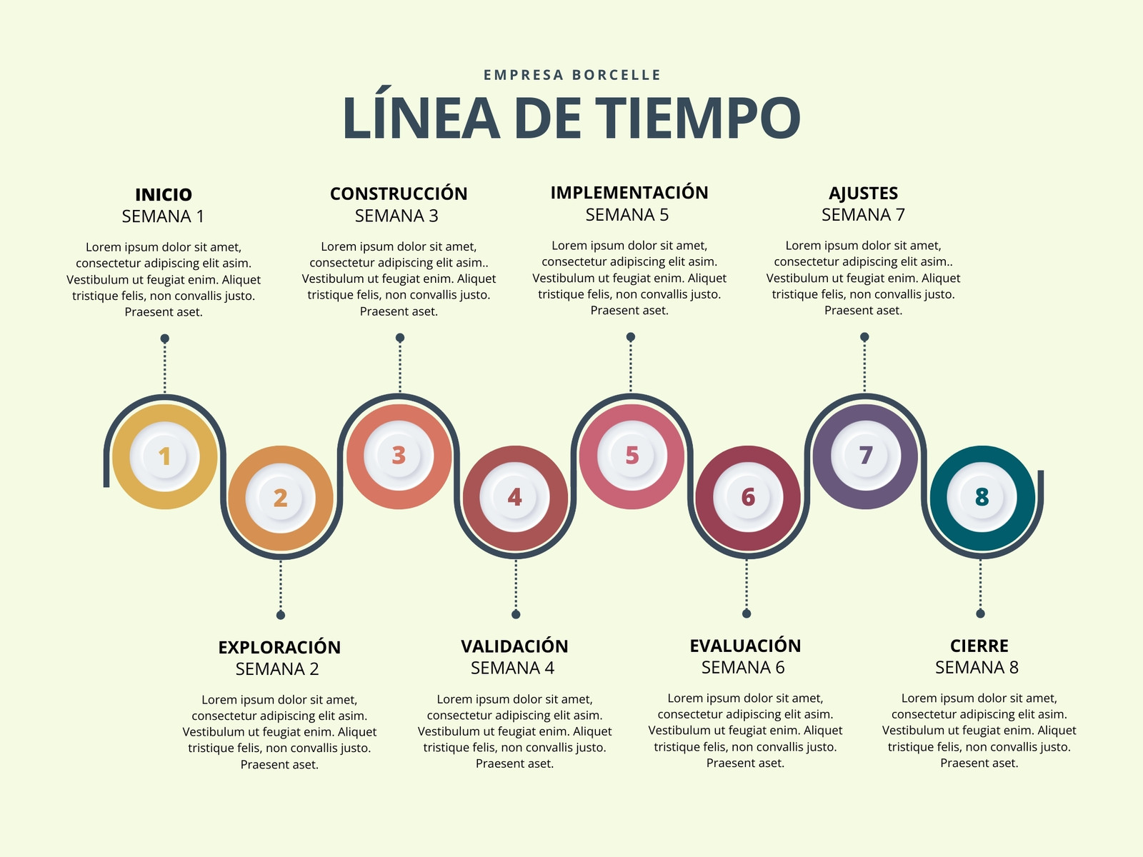 Gráfico Línea de Tiempo Profesional Multicolor