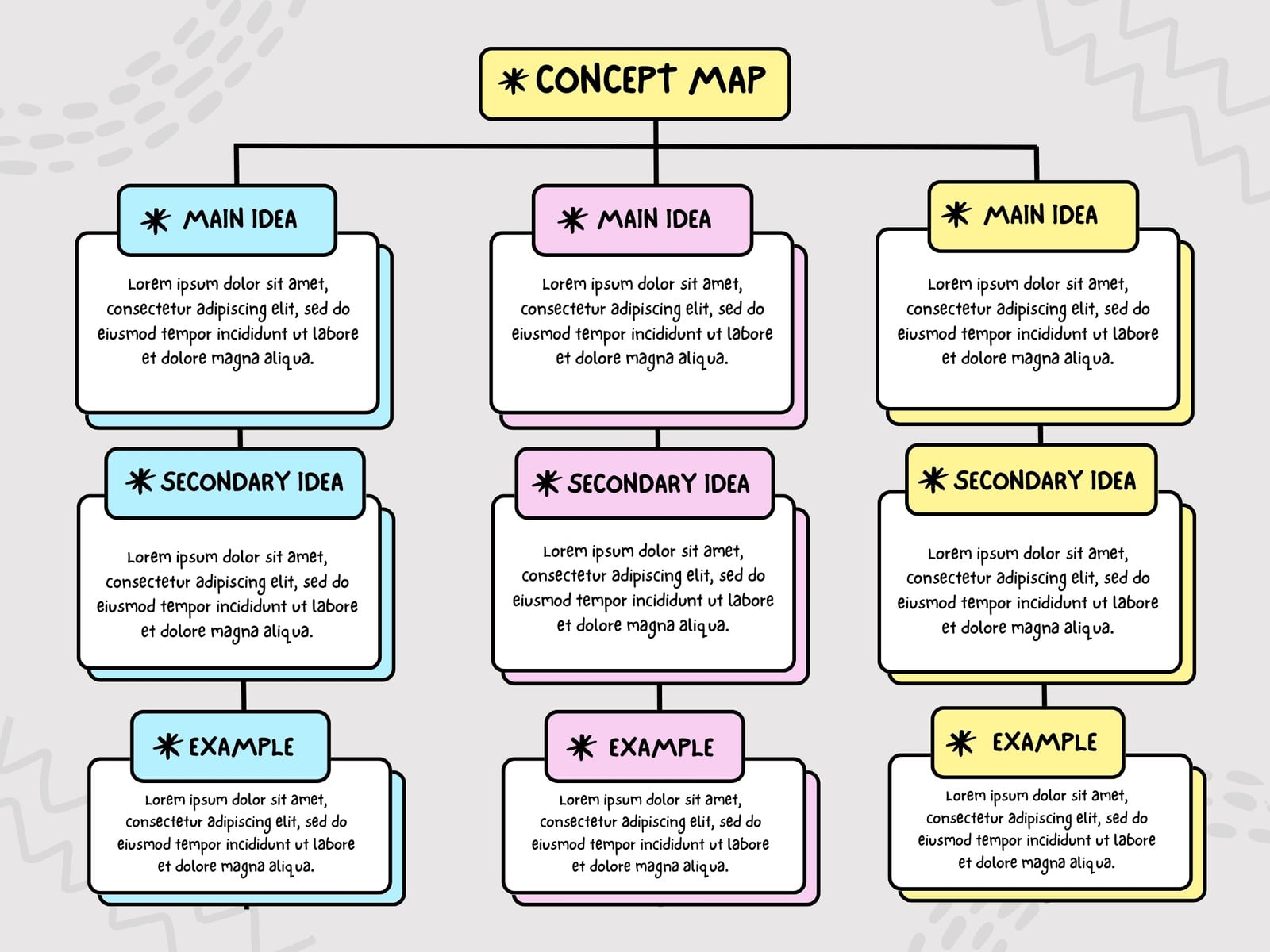 Colorful Playful Concept Map Graph