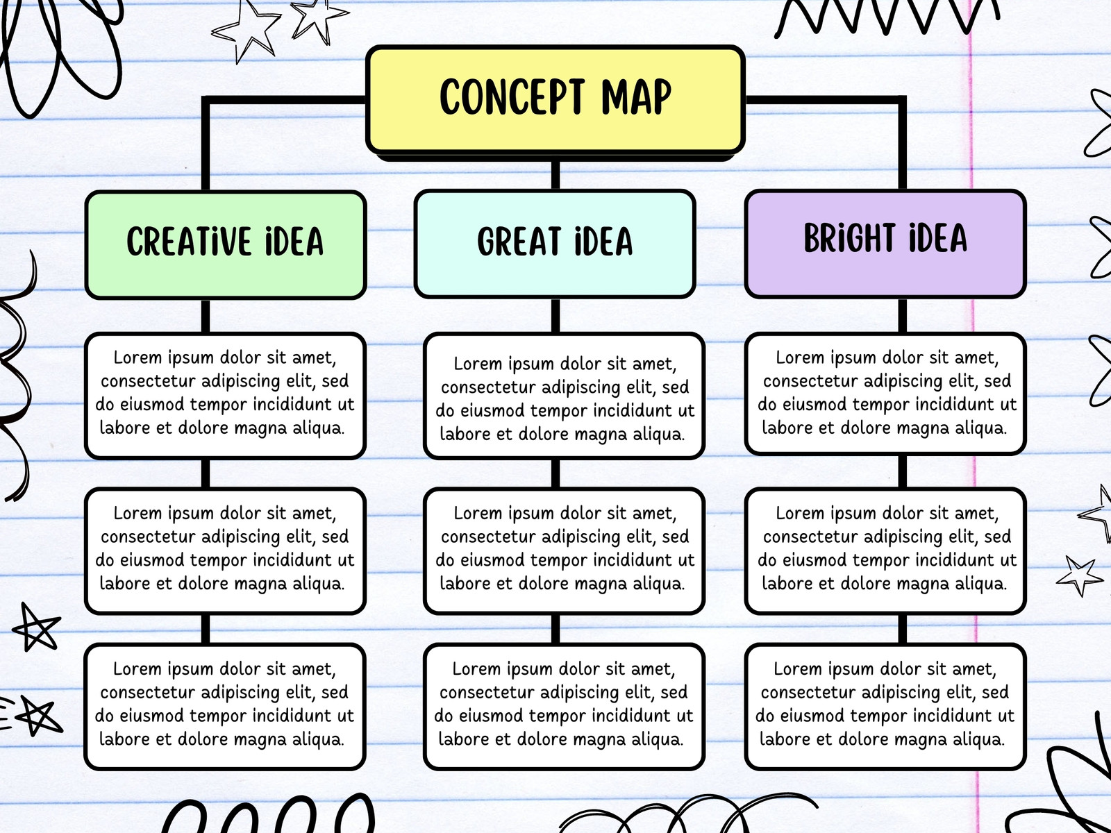 Colorful Doodle Concept Map Graph