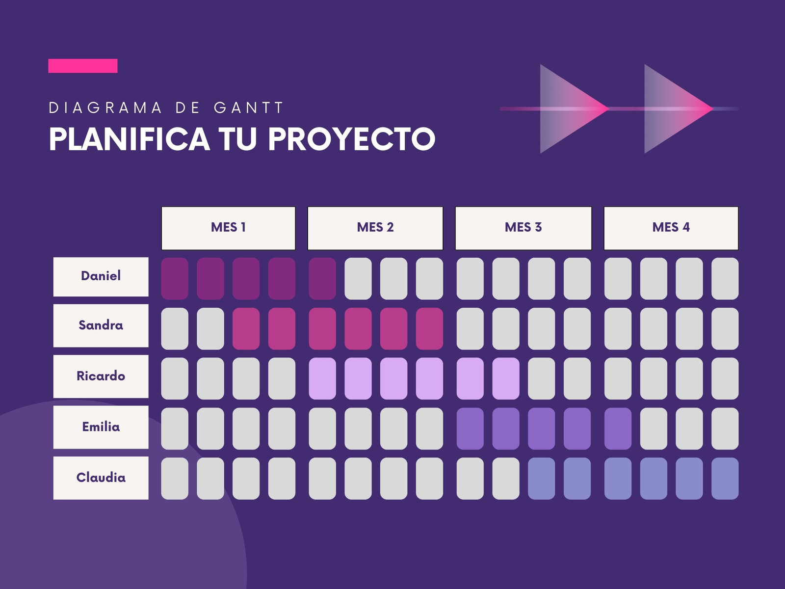 Gráfico diagrama gantt proyecto profesional corporativo morado