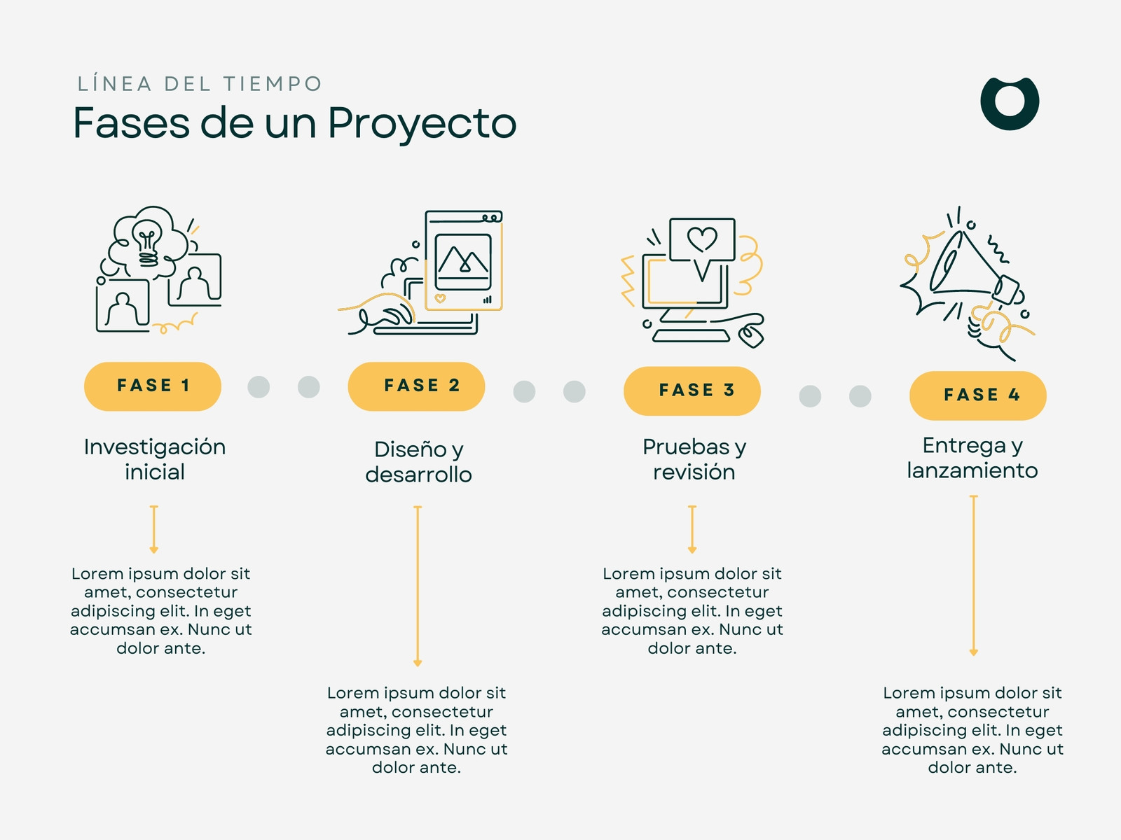 Gráfico Fases de un Proyecto línea del tiempo corporativa beige
