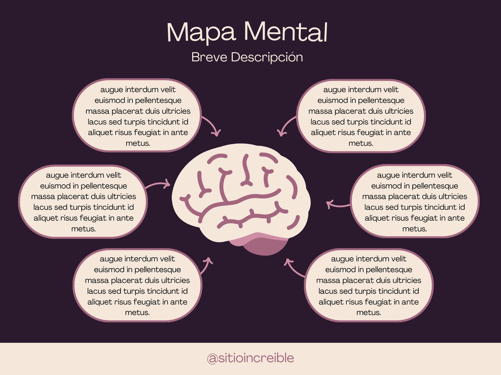 Gráfica Mapa Mental Moderno Rosa y Beige