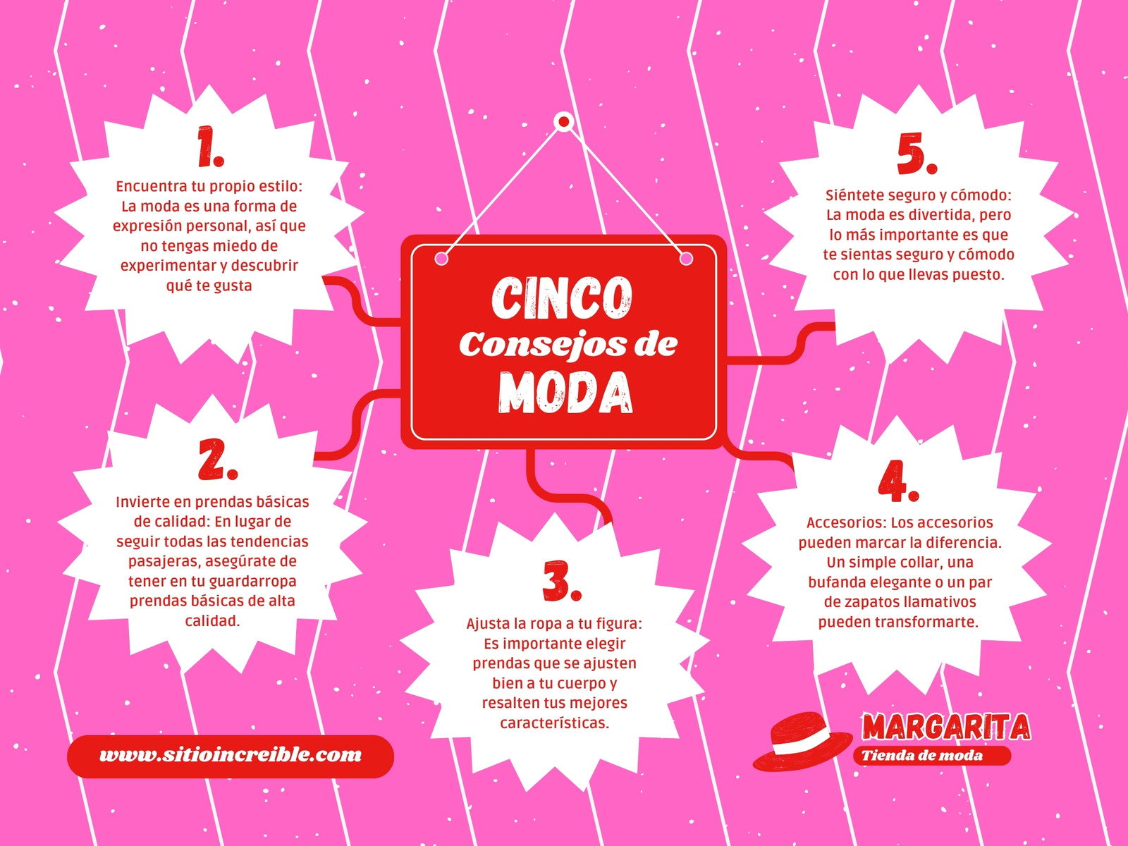Grafica Mapa Mental Consejos Moda Llamativo Rosa Rojo