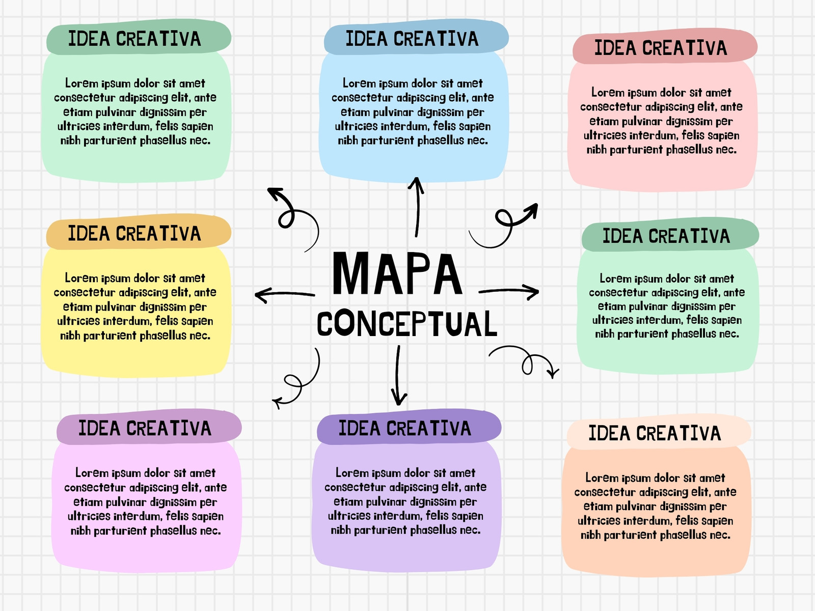 Mapa conceptual proyecto creativo amarillo