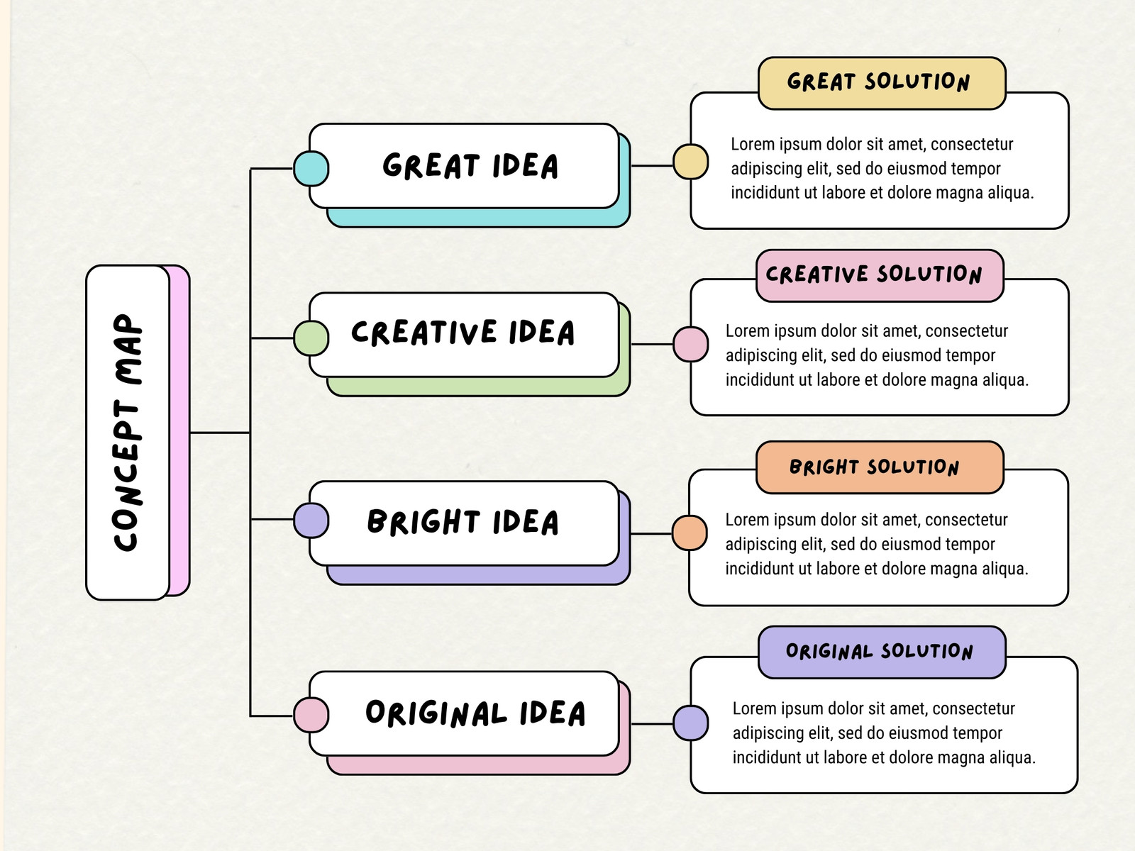 Colorful Creative Concept Map Graph 