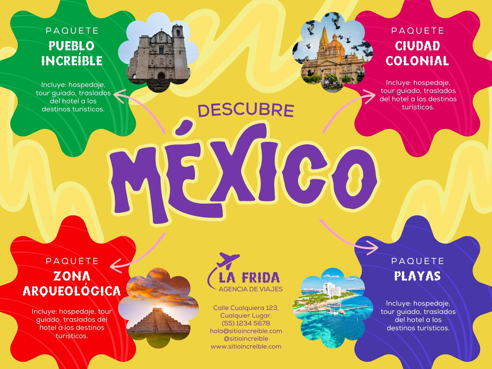 Gráfica Mapa Conceptual México Orgánico Amarillo