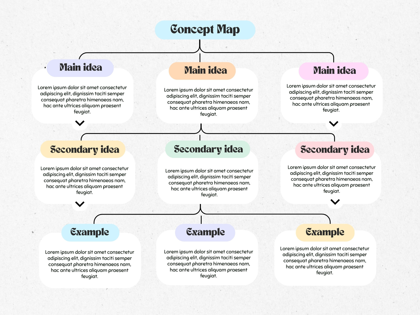 Green Simple Concept Map Graph