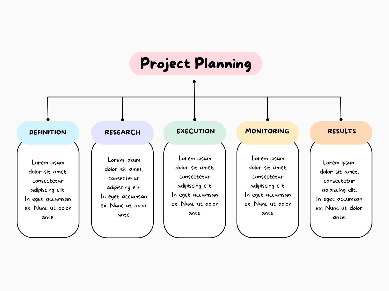 Colorful Simple Project Planning Concept Map Graph