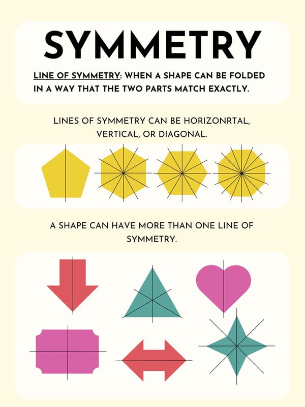 4th-grade-symmetry-holly-krueger-canva for Free Printable Lines Of Symmetry Worksheets 4th Grade Symmetry - Holly Krueger - Canva for Free Printable Lines Of Symmetry Worksheets