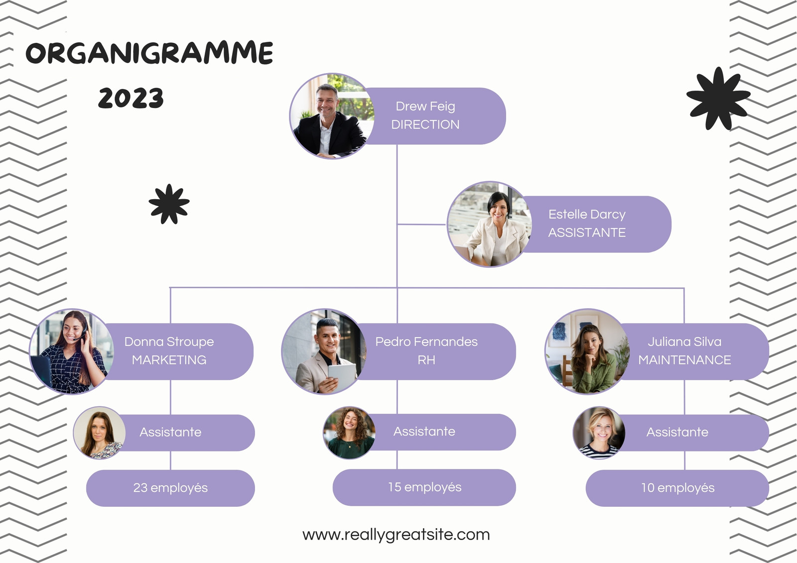 Document A4 Organigramme entreprise Moderne Violet Noir