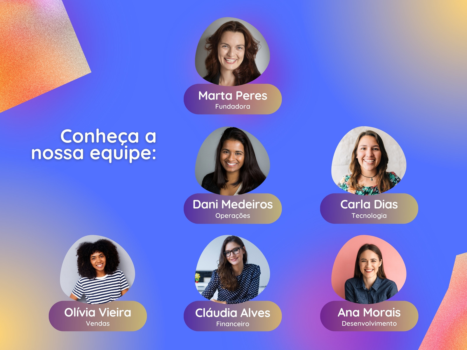 Organograma Empresarial com Foto Moderno Gradiente Azul e Amarelo