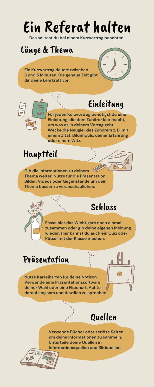 senffarben illustriert Referat Infografik senffarben illustriert Referat Infografik