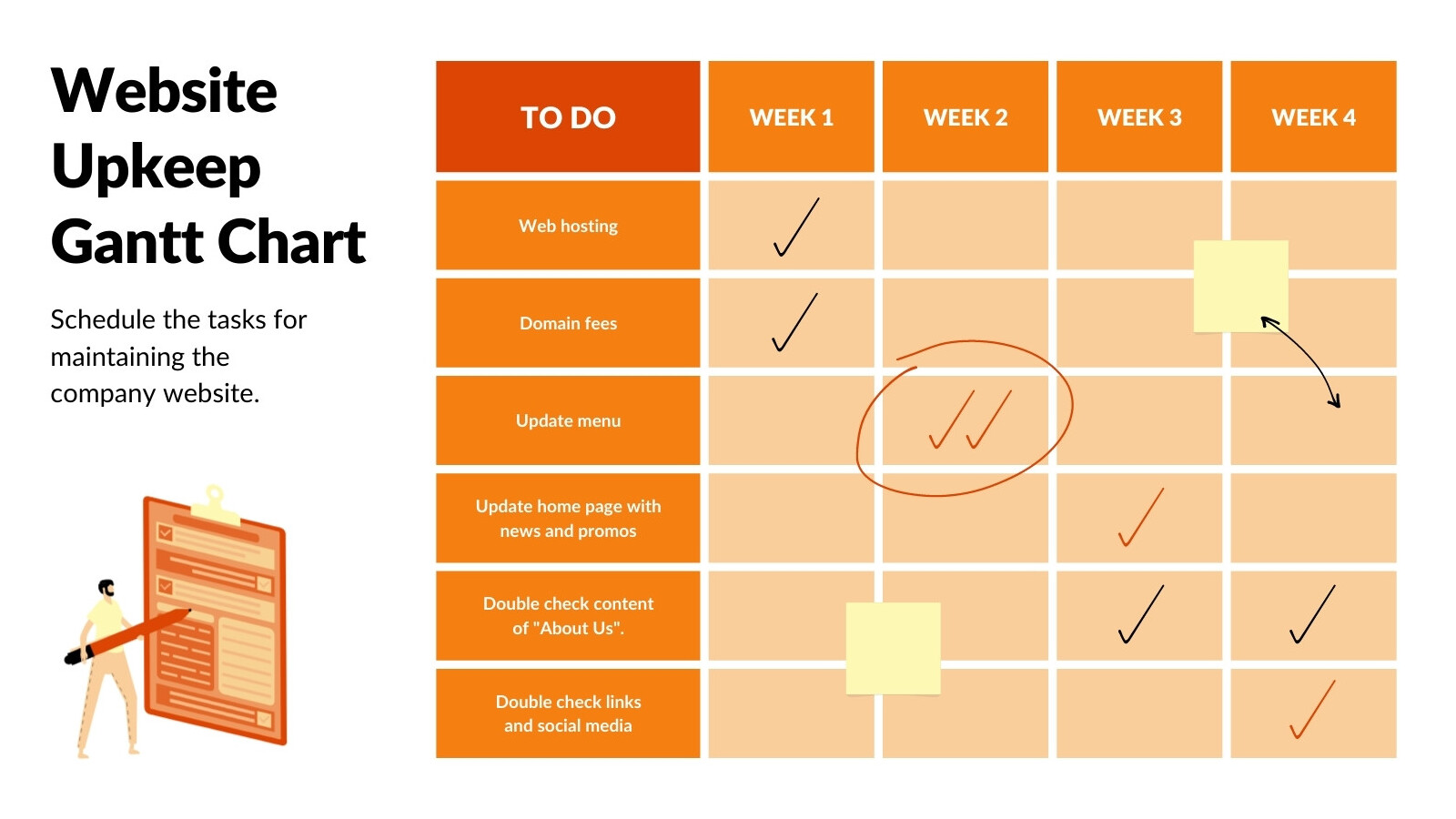 Gantt Chart Roadmap Whiteboard in Orange Red Yellow Simple Colorful Style