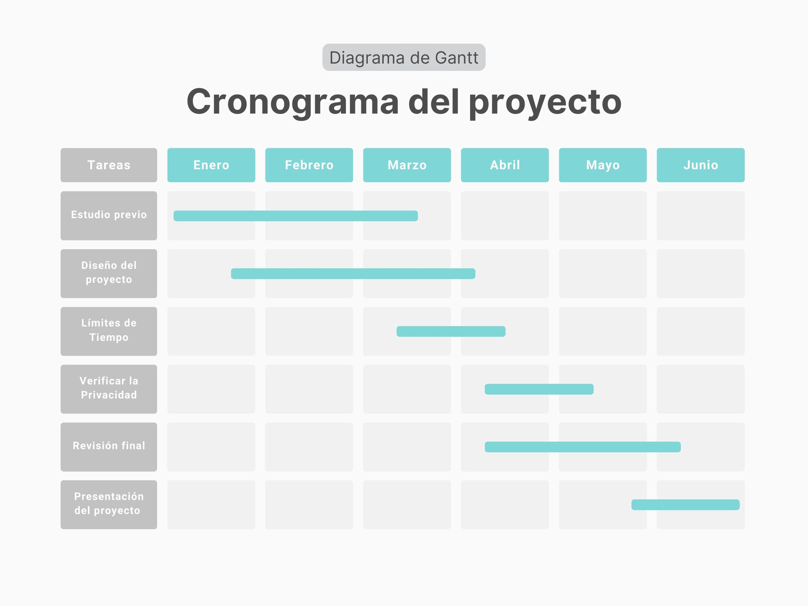 Gráfico Diagrama Cronograma Moderno Gris y Turquesa