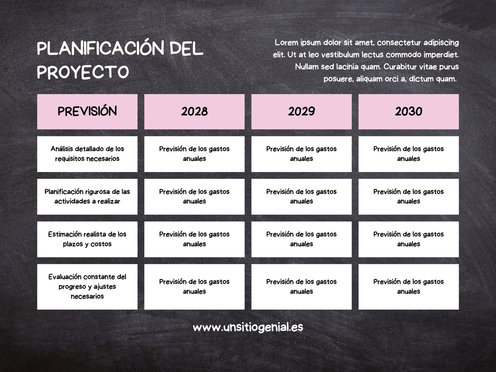 Gráfico Cuadro Comparativo Orgánico Negro Rosa