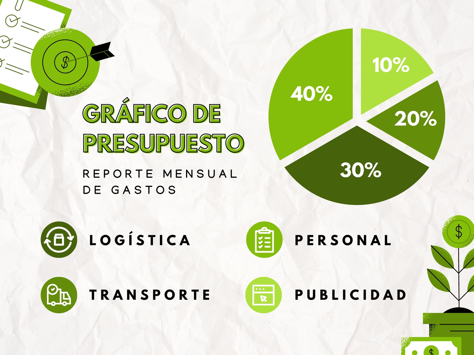 Gráfico de presupuesto moderno verde y negro