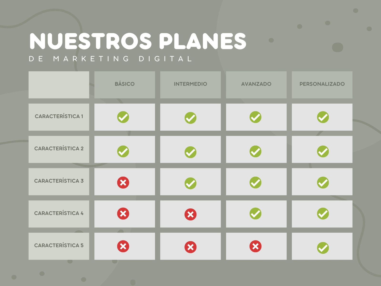 Cuadro Comparativo Servicios Marketing Moderno Verde