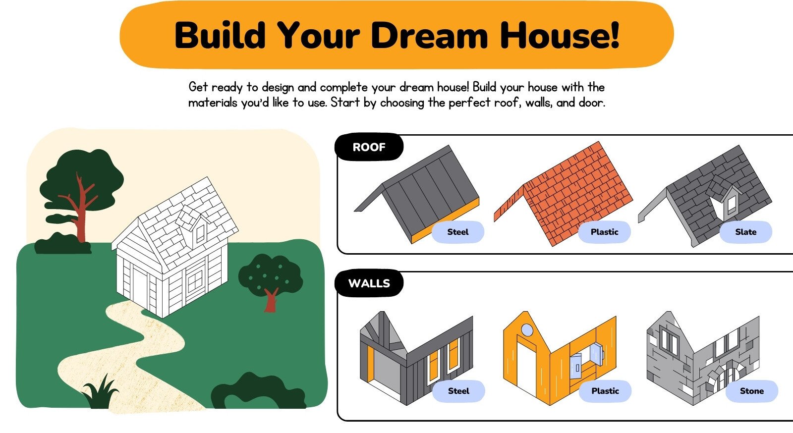 Building a House Education Whiteboard