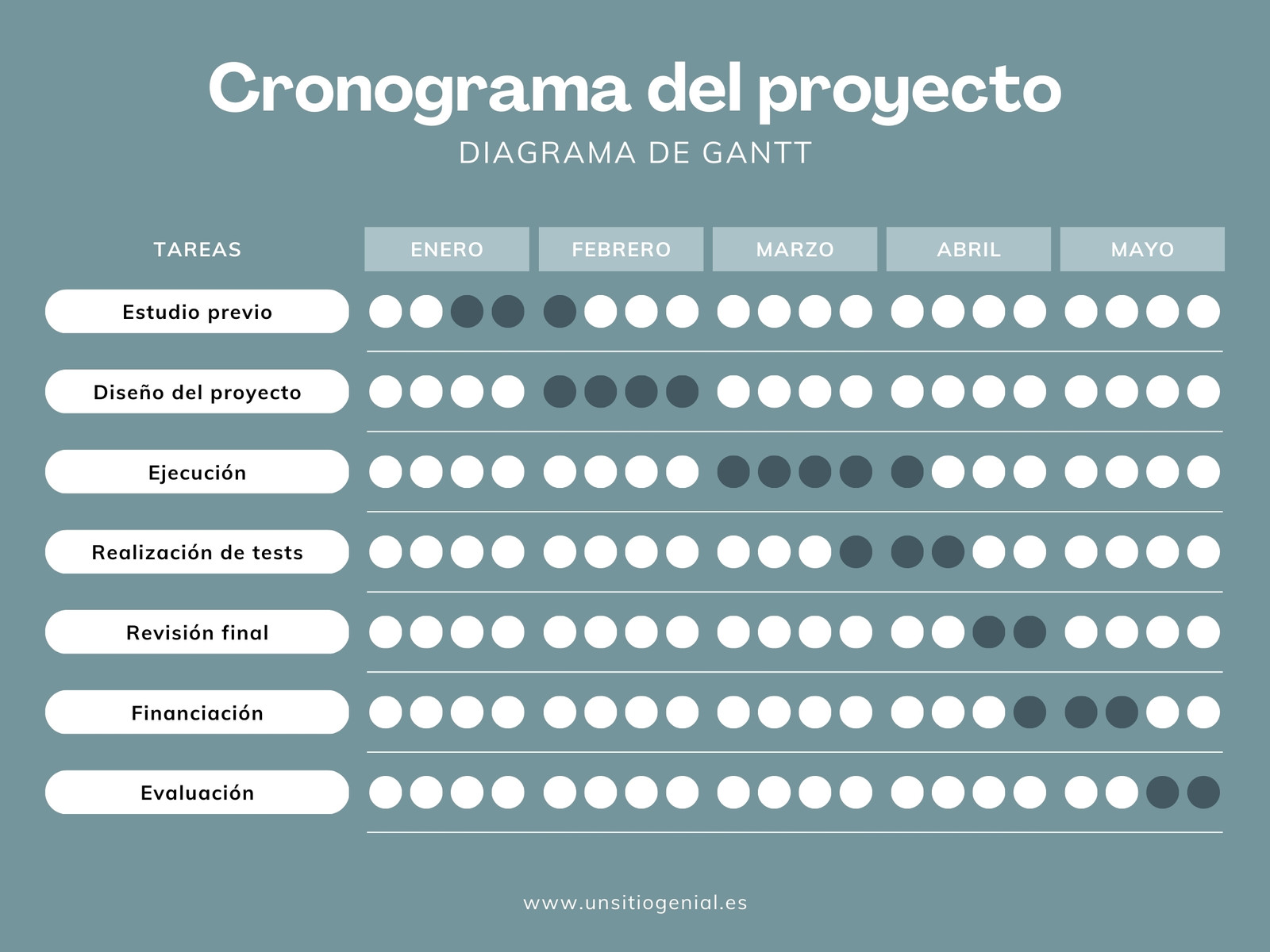 Gráfico Cronograma Diagrama de Gantt Profesional y Corporativo Azul y Blanco