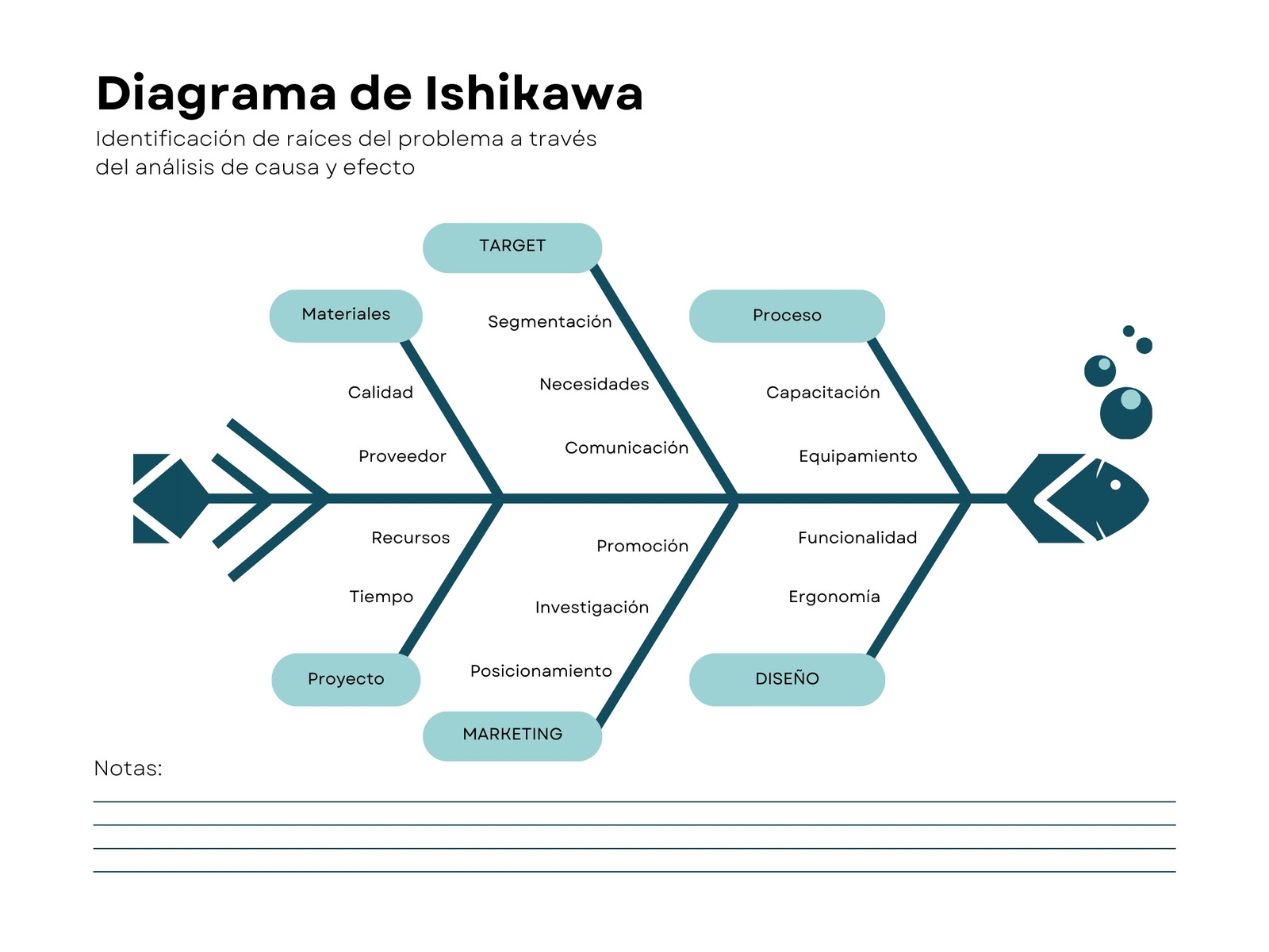 Gráfico Diagrama de Ishikawa Profesional Azul