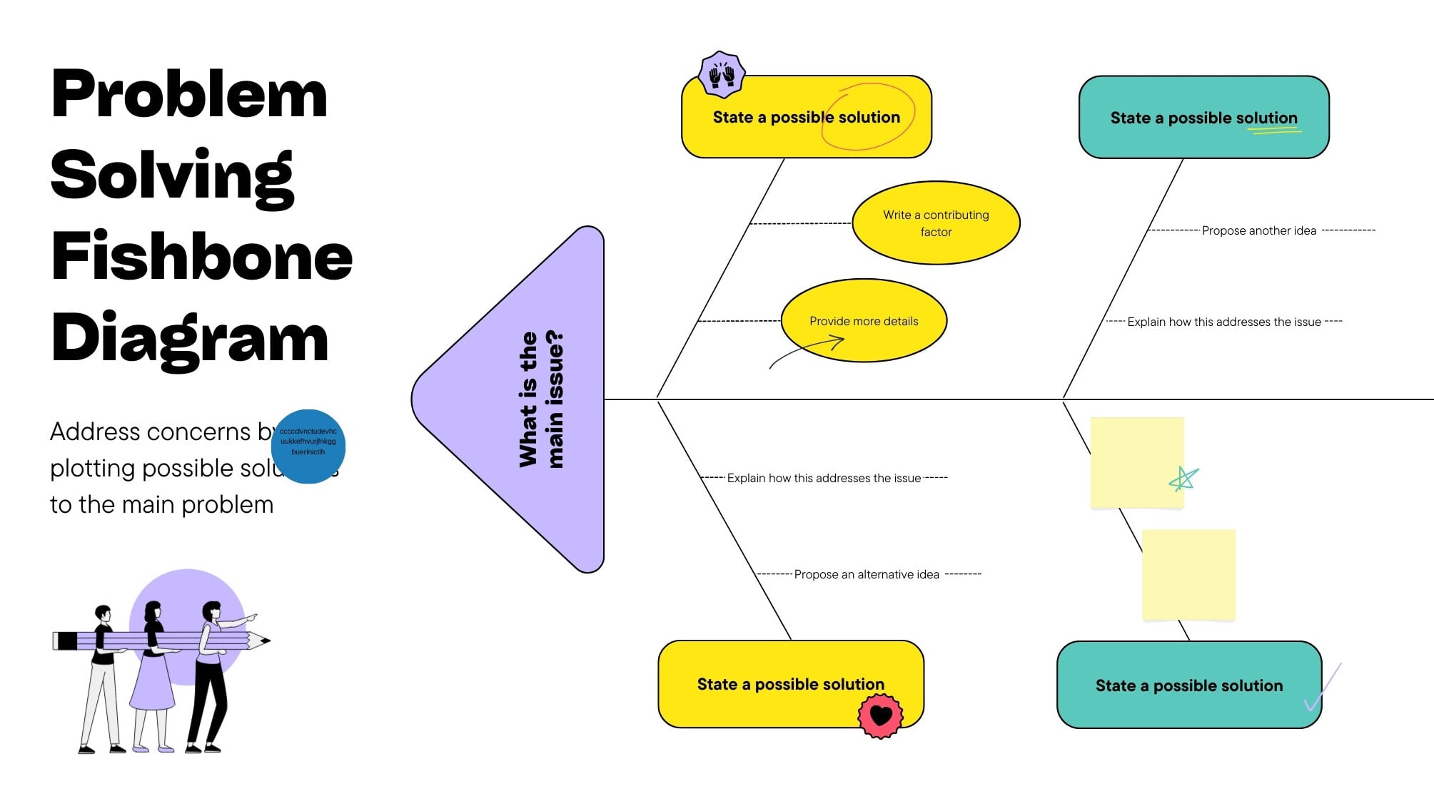 Fishbone Diagram Brainstorm Whiteboard in Purple Yellow Green Trendy Stickers Style