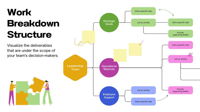 Free custom work breakdown structure templates | Canva