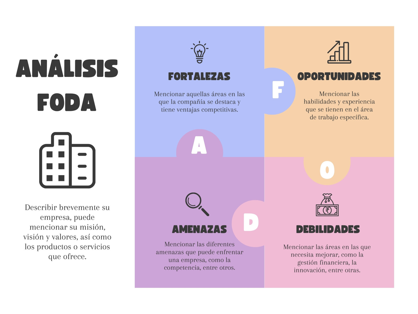 Gráfica análisis FODA ilustrado colorido
