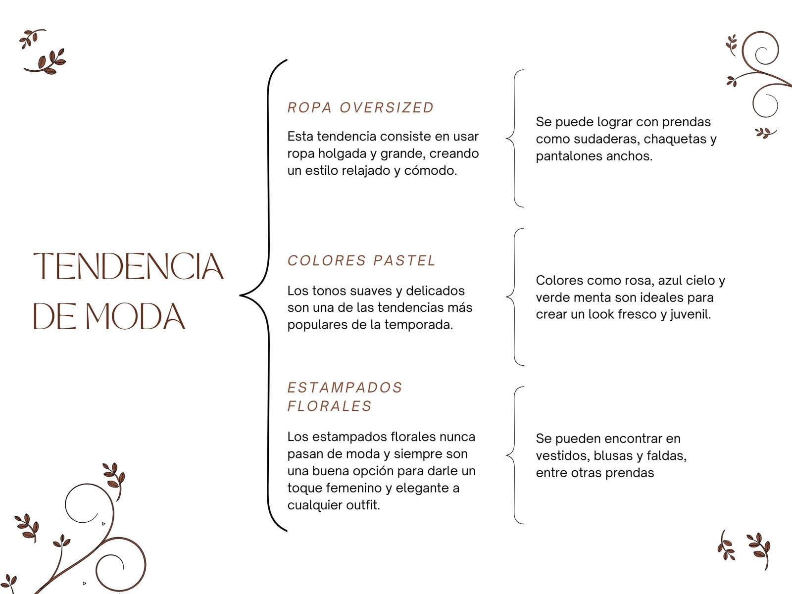 Gráfico con Cuadro Sinóptico de Moda Delicado Blanco