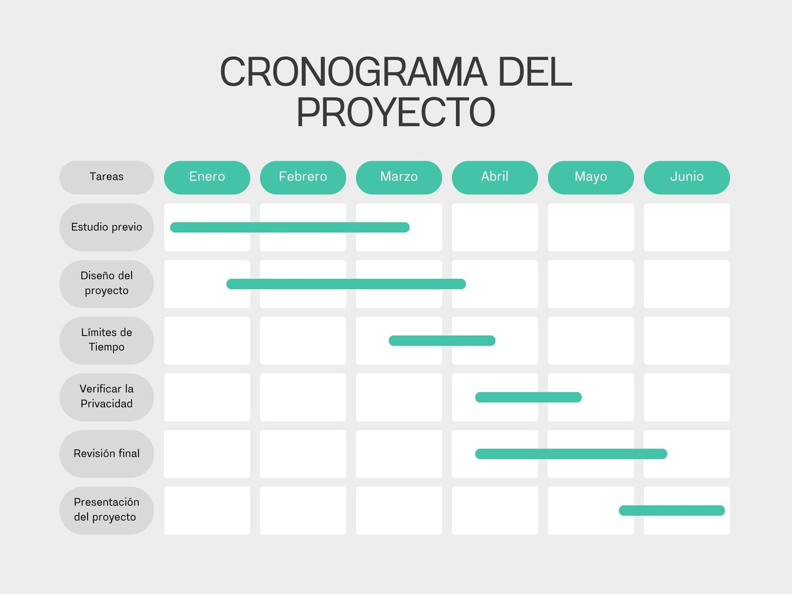 Gráfico Cronograma de Proyecto Corporativo Moderno Verde y Gris