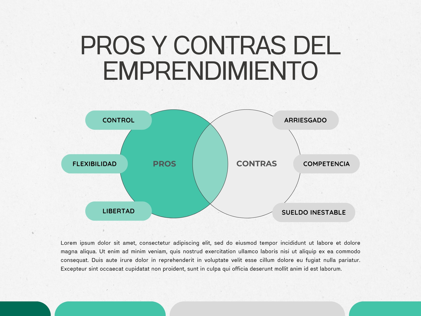 Gráfico Comparativa de Proyecto Corporativo Verde